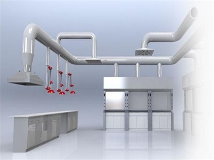 实验室环境控制系统